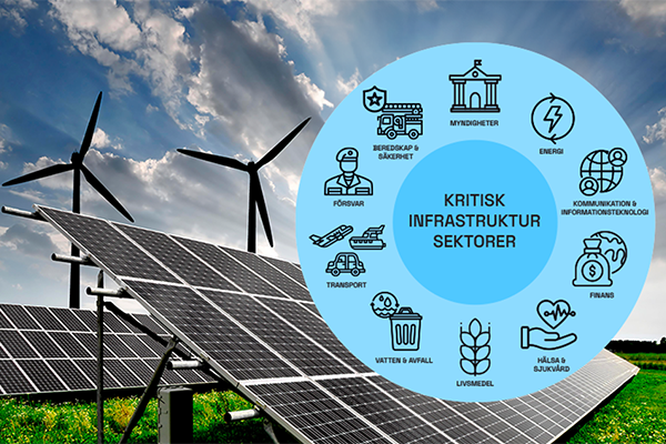 Kampanj för kritisk infrastruktur