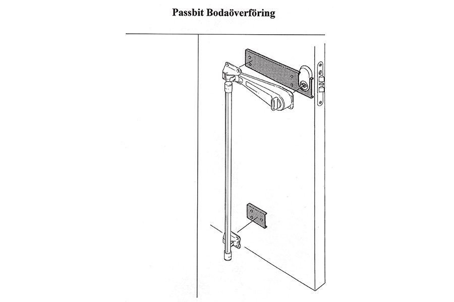 Passbit Bodaöverföring